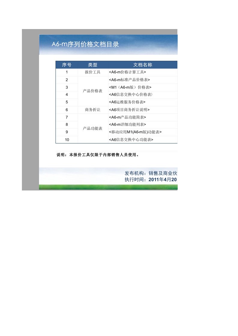 用友致远OA协同办公系统项目报价单