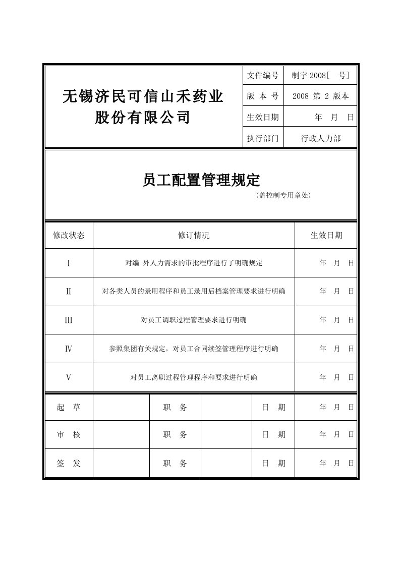 员工配置管理规定(附流程图)