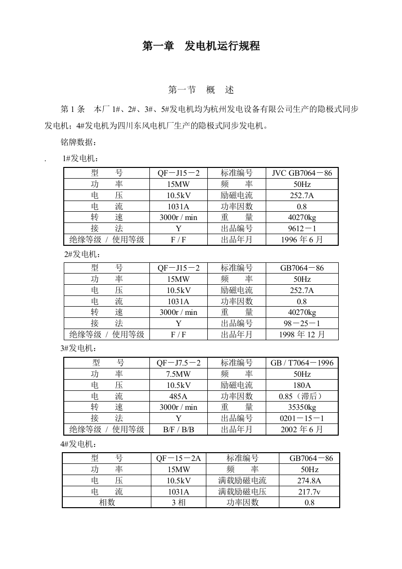 发电机运行规程要点