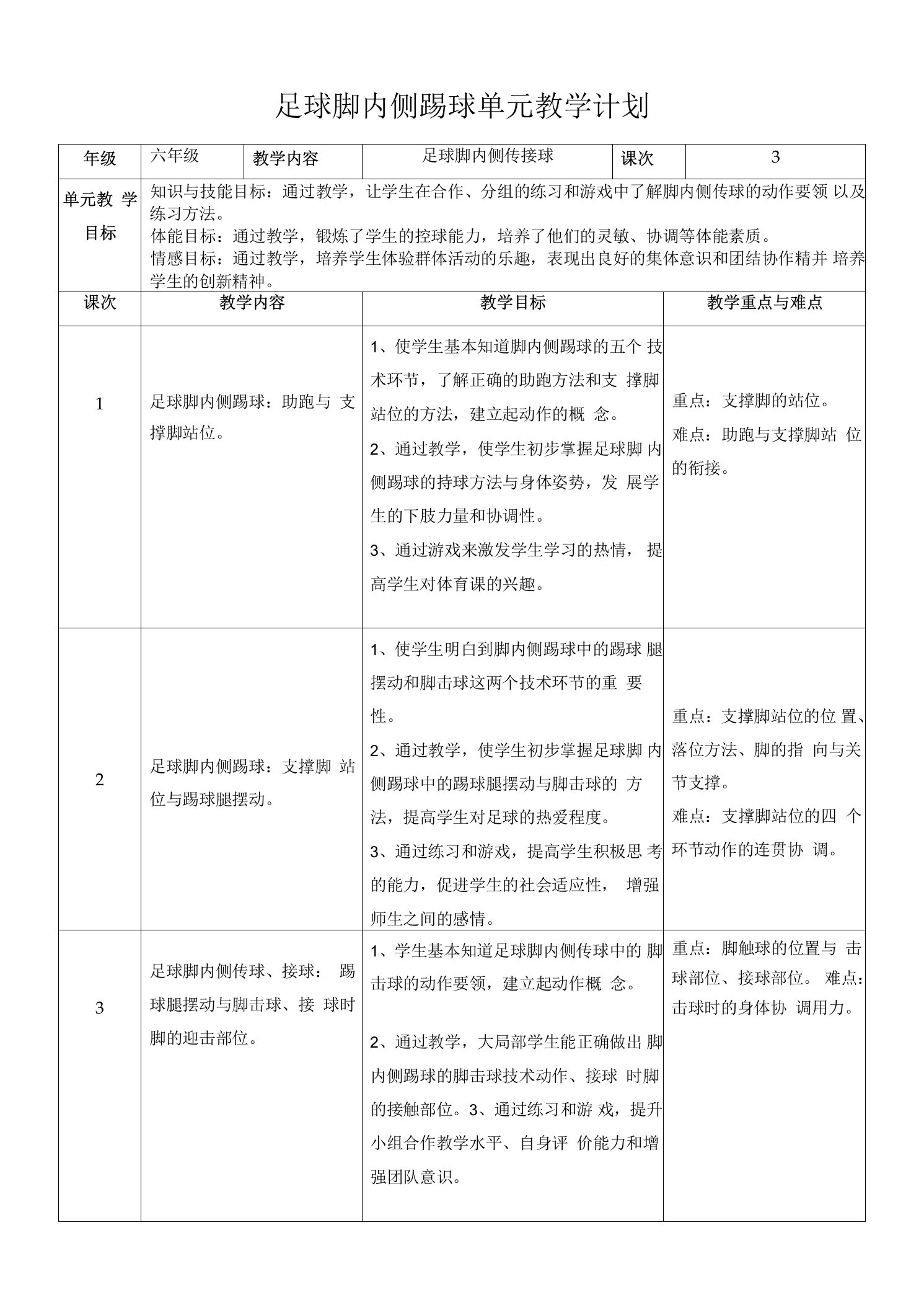 水平三（六年级）体育《足球脚内侧传接球》教学设计及教案（附单元教学计划及教学反思）