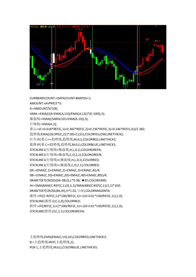 黄金期货软件文华期货软件指标公式源码