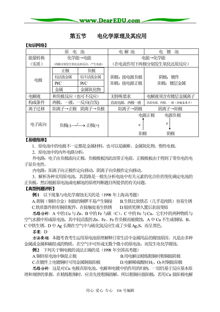 基本理论－电化学