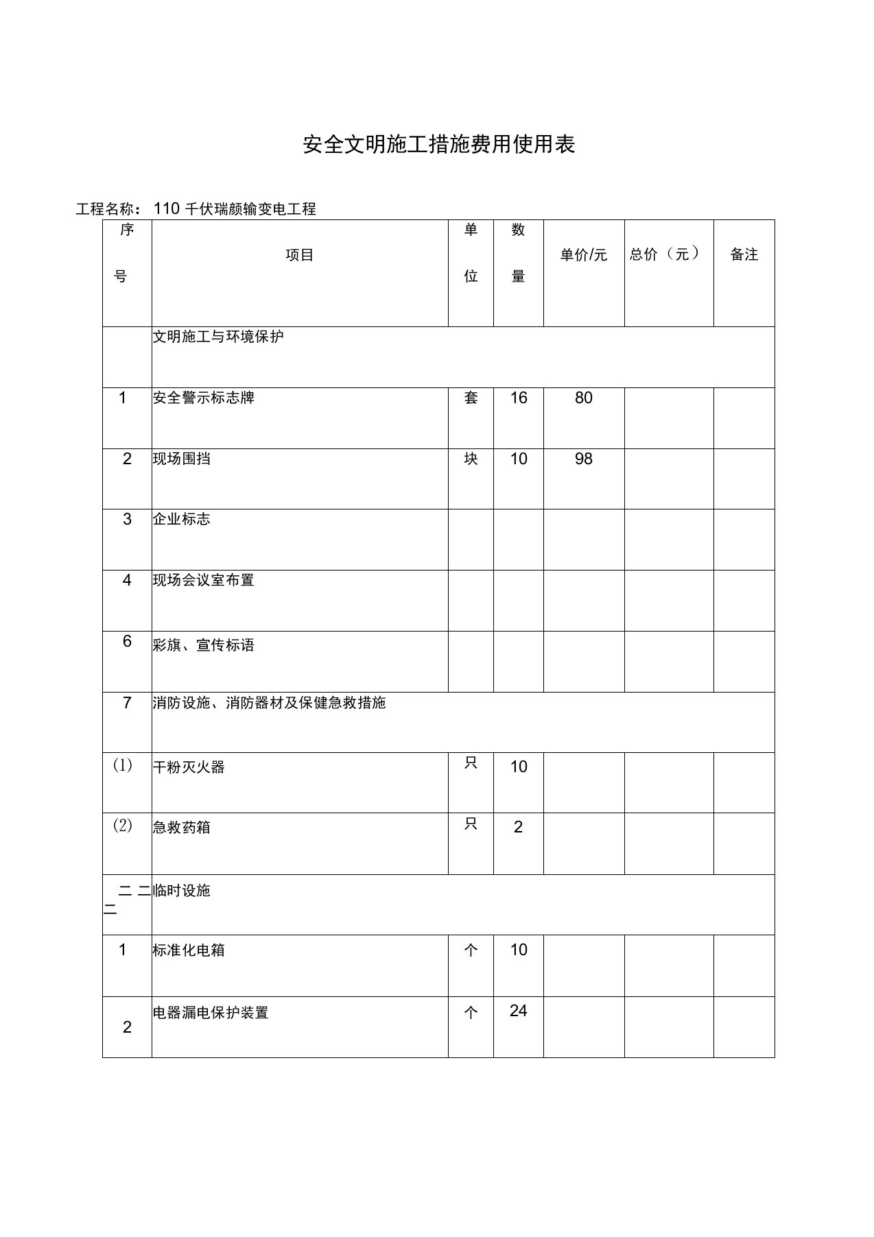 安全文明施工措施费用使用表