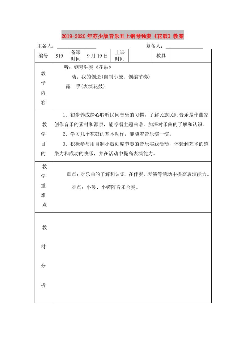 2019-2020年苏少版音乐五上钢琴独奏《花鼓》教案