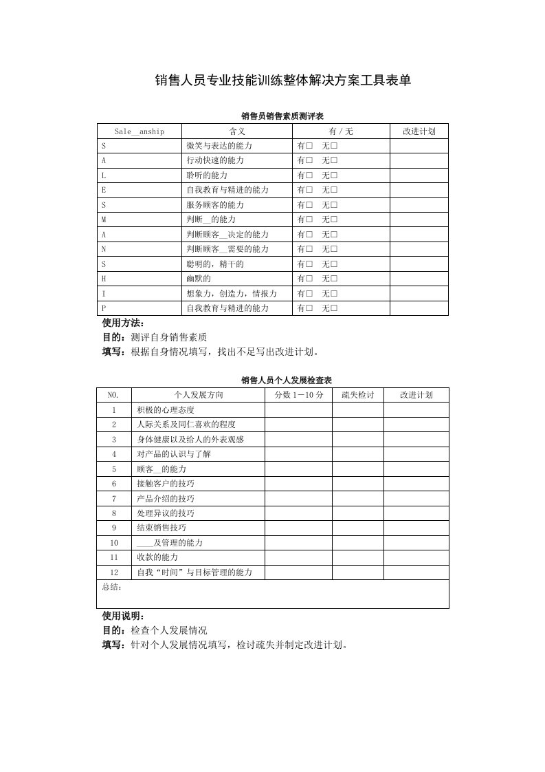 销售人员专业技能管理表格(I)