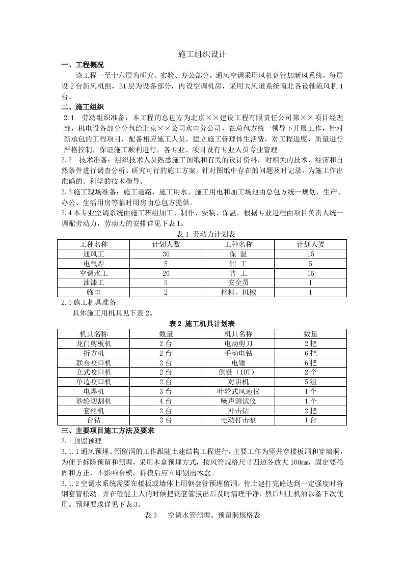 某办公楼空调工程施工组织设计