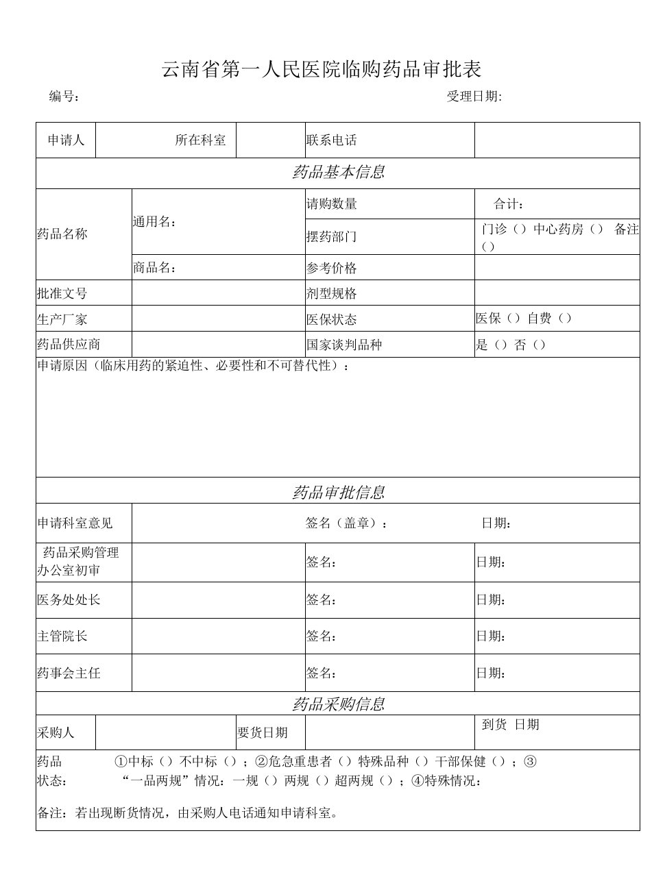 医院临床购药品审批表