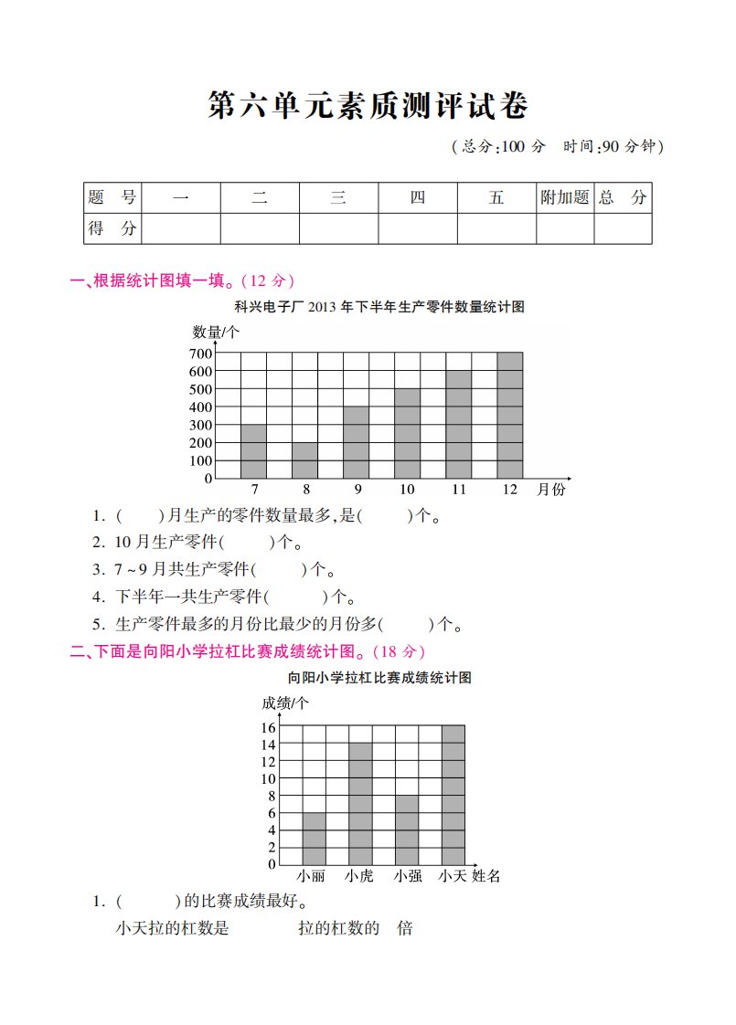 四年级下册数学单元测试-第六单元-北师大版（PDF版）（喜子的商铺）