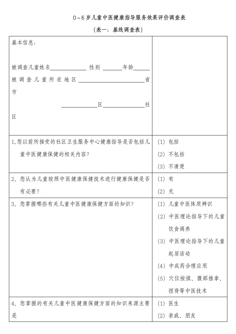 0～6岁儿童中医健康指导服务效果评价调查表