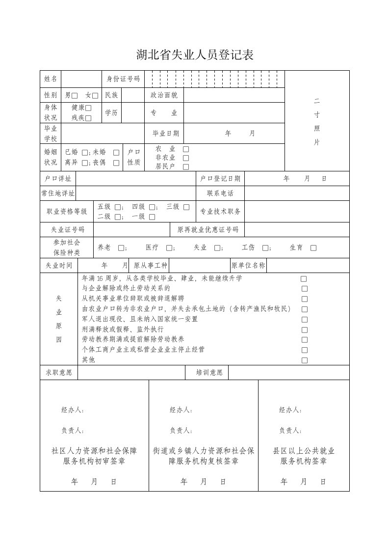 湖北省失业人员登记表