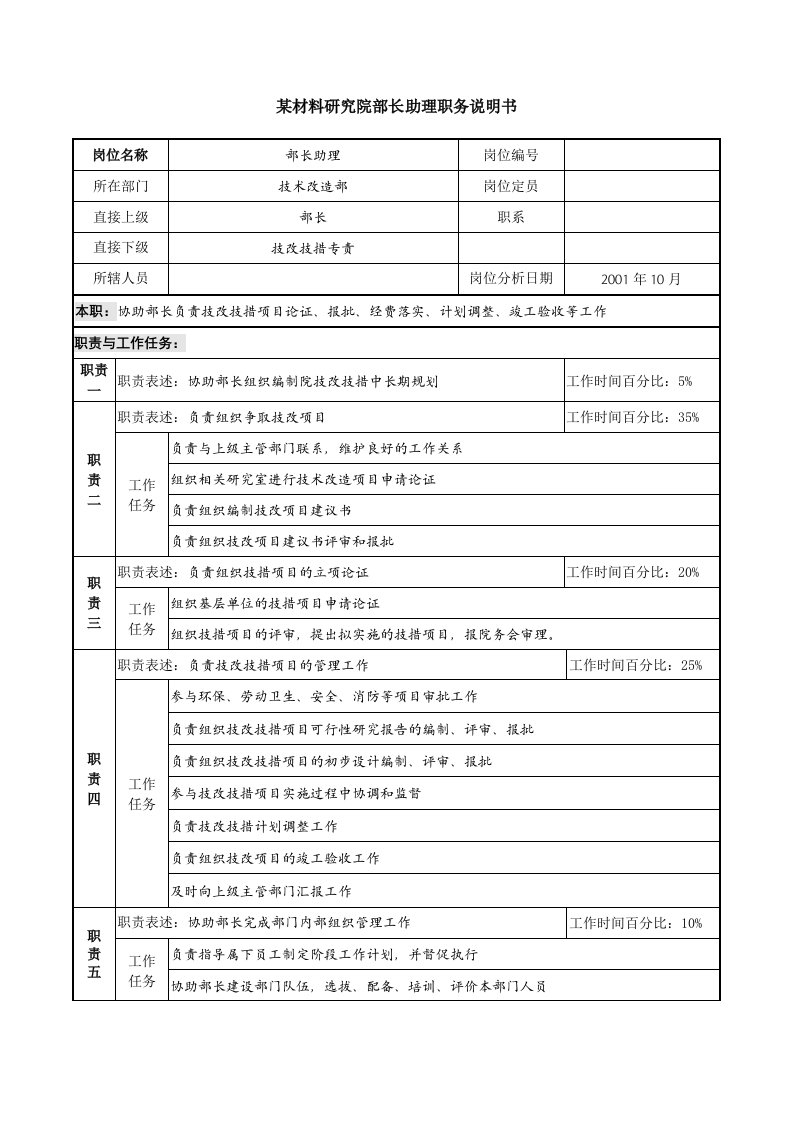 精选部长助理职务说明书