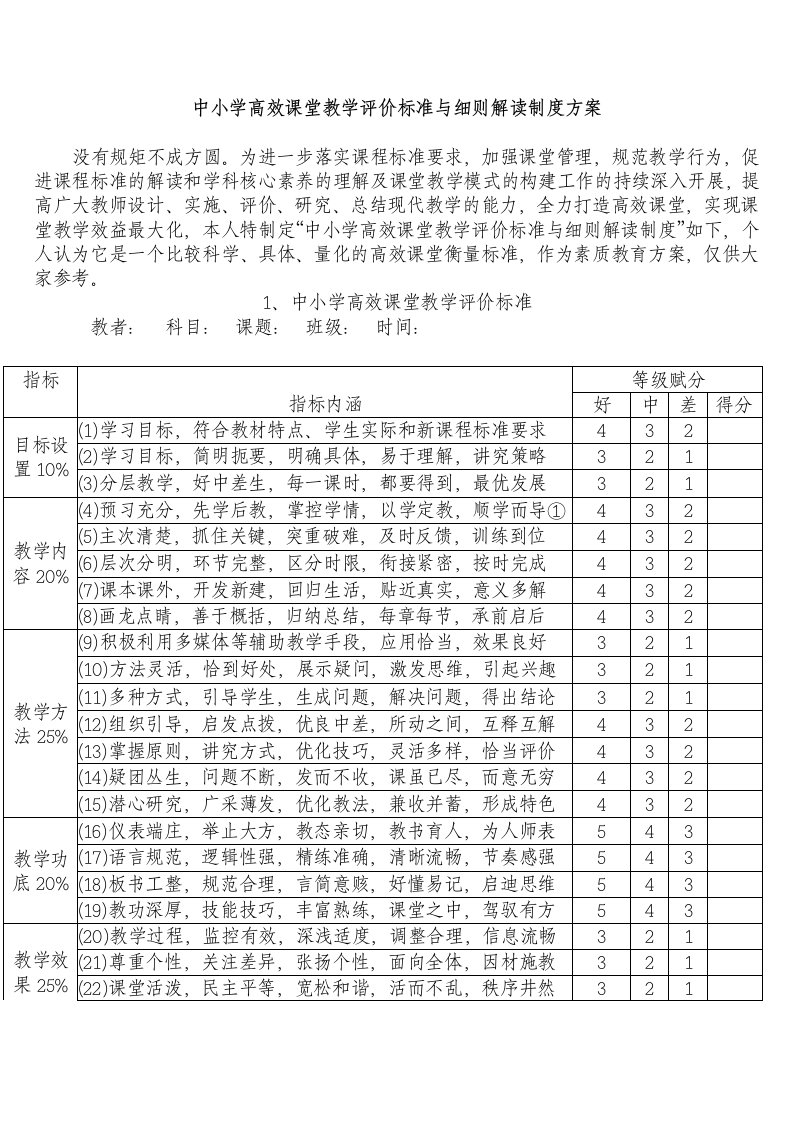 中小学高效课堂教学评价标准与细则解读制度方案