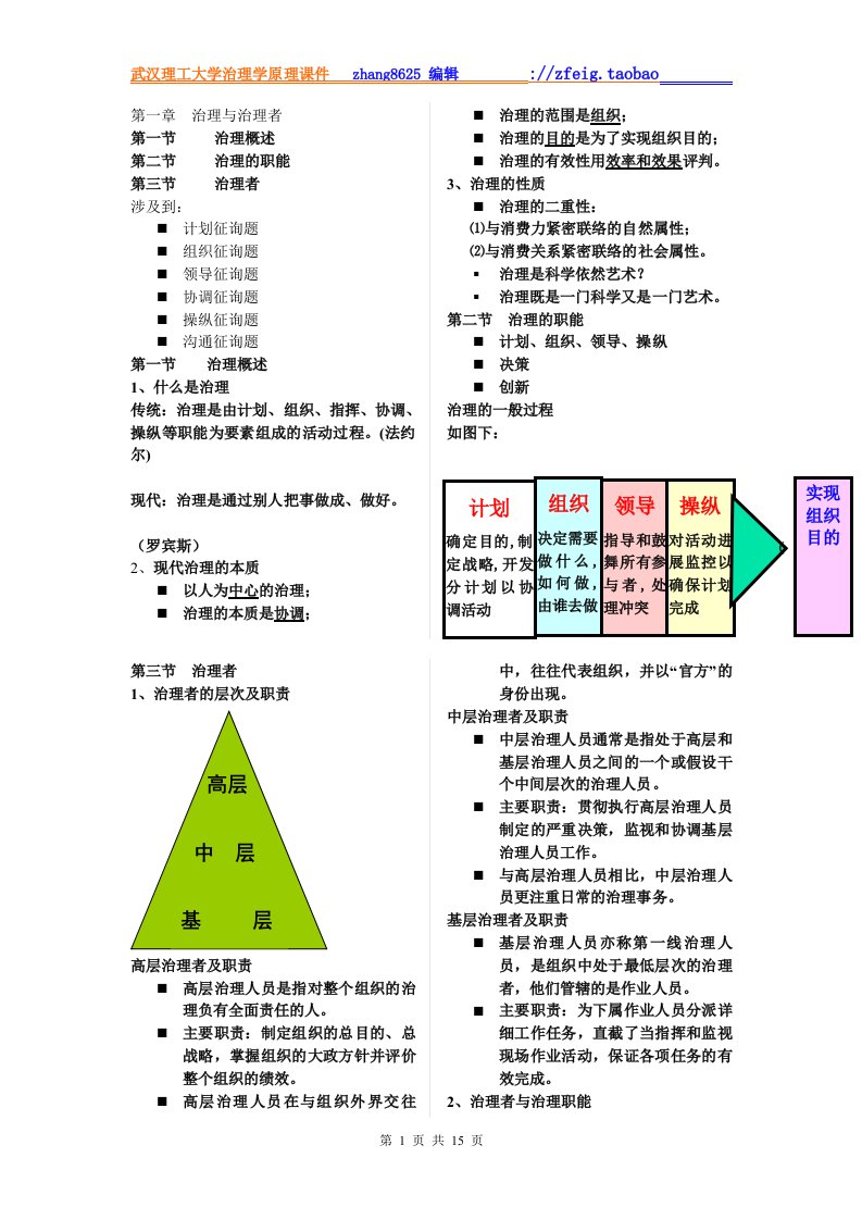 武汉理工管理学原理考研专业课专用word打印版