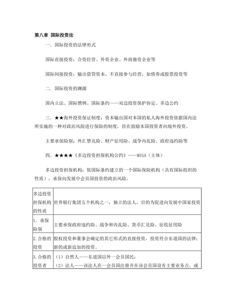 07《国际经济法》重点知识、司考真题与案例(国际投资法、国际金融法)