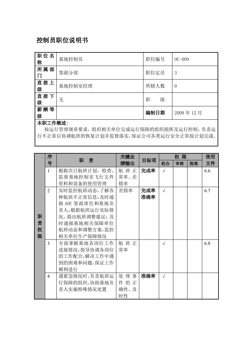 某航空物流公司控制员职位说明书及关键绩效标准