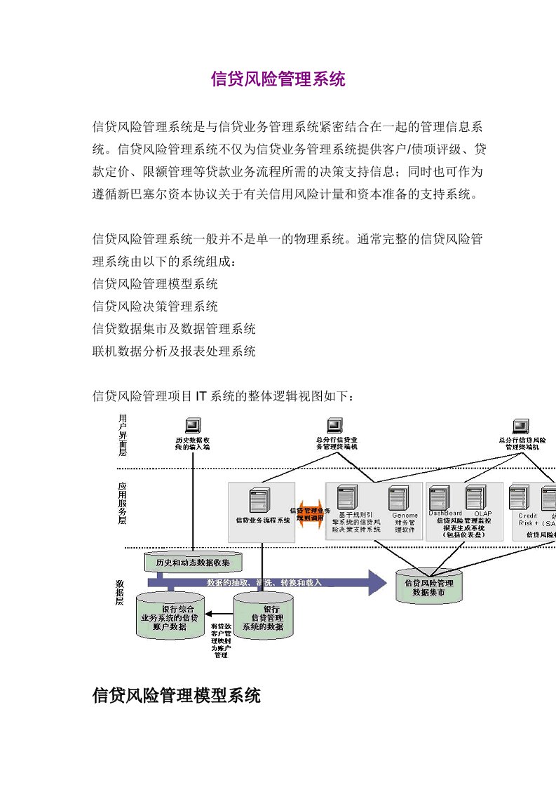 精选信贷风险管理系统分析