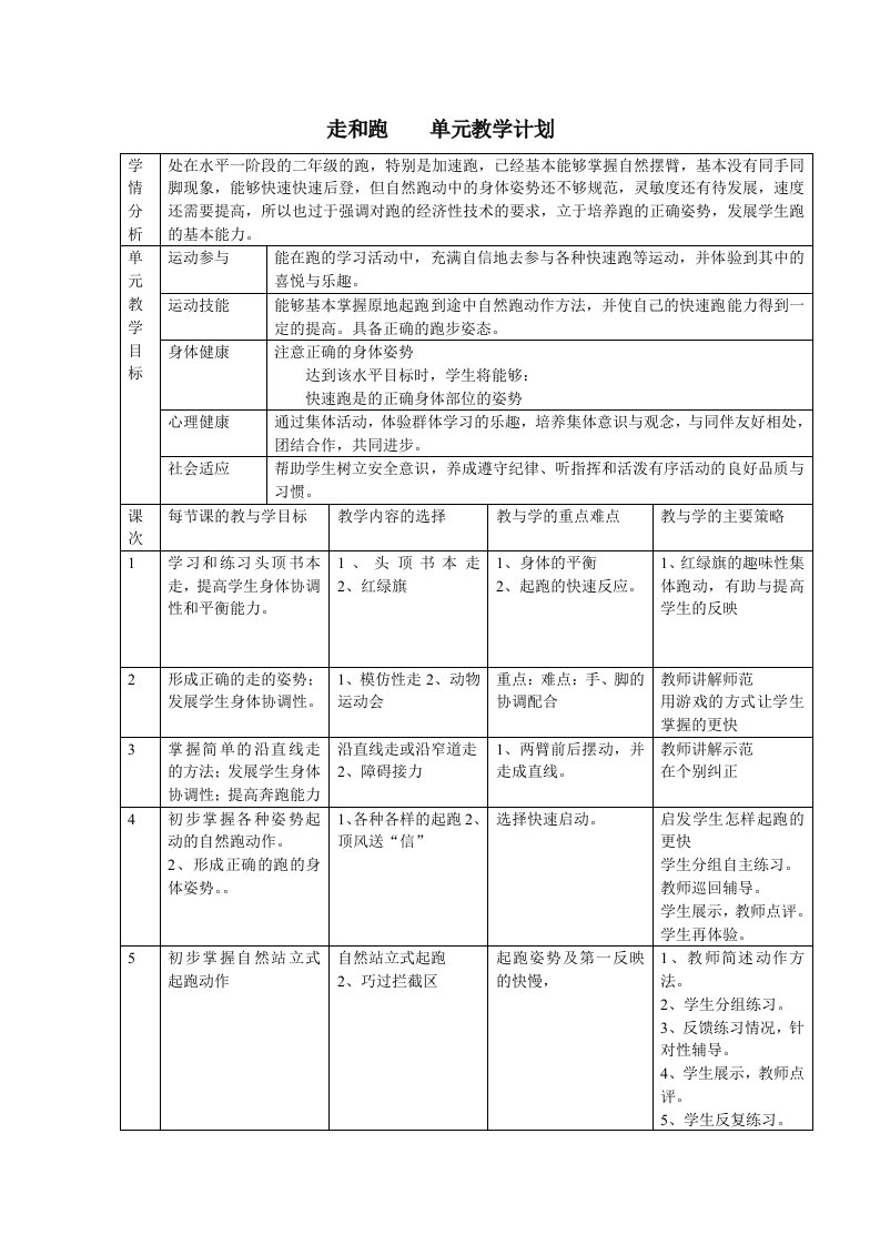 07走和跑单元教学计划