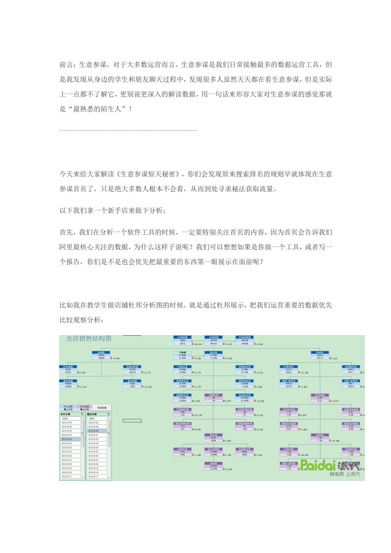 运营技巧-生意参谋对搜索排名的惊天秘密竟然没人知道（DOC11页）