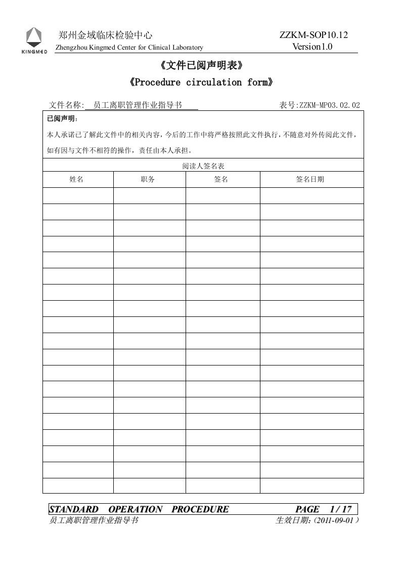 ZZKM-SOP1012员工离职管理作业指导书