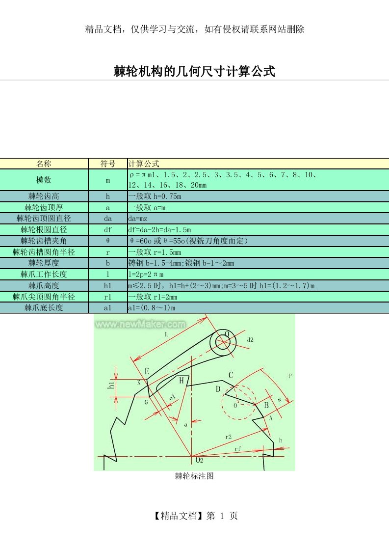 棘轮机构的几何尺寸计算公式