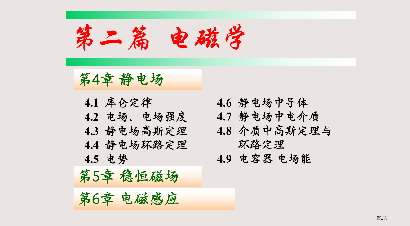 《大学物理》4.1-电荷库仑定律省公开课一等奖全国示范课微课金奖PPT课件