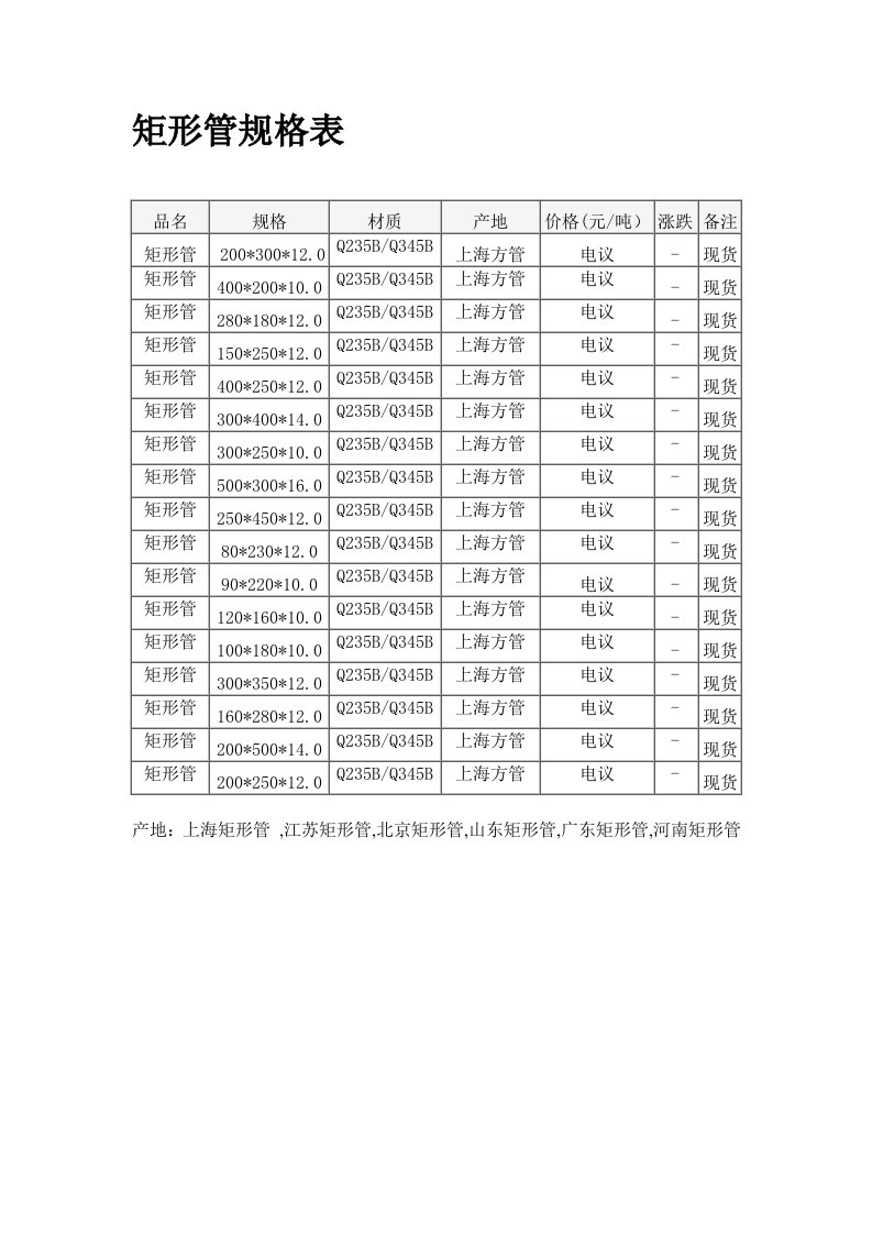 矩形管规格表