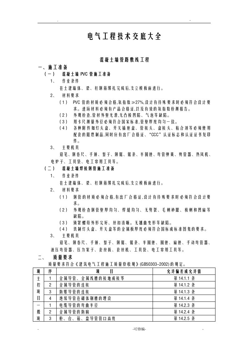 电气工程技术交底大全全套