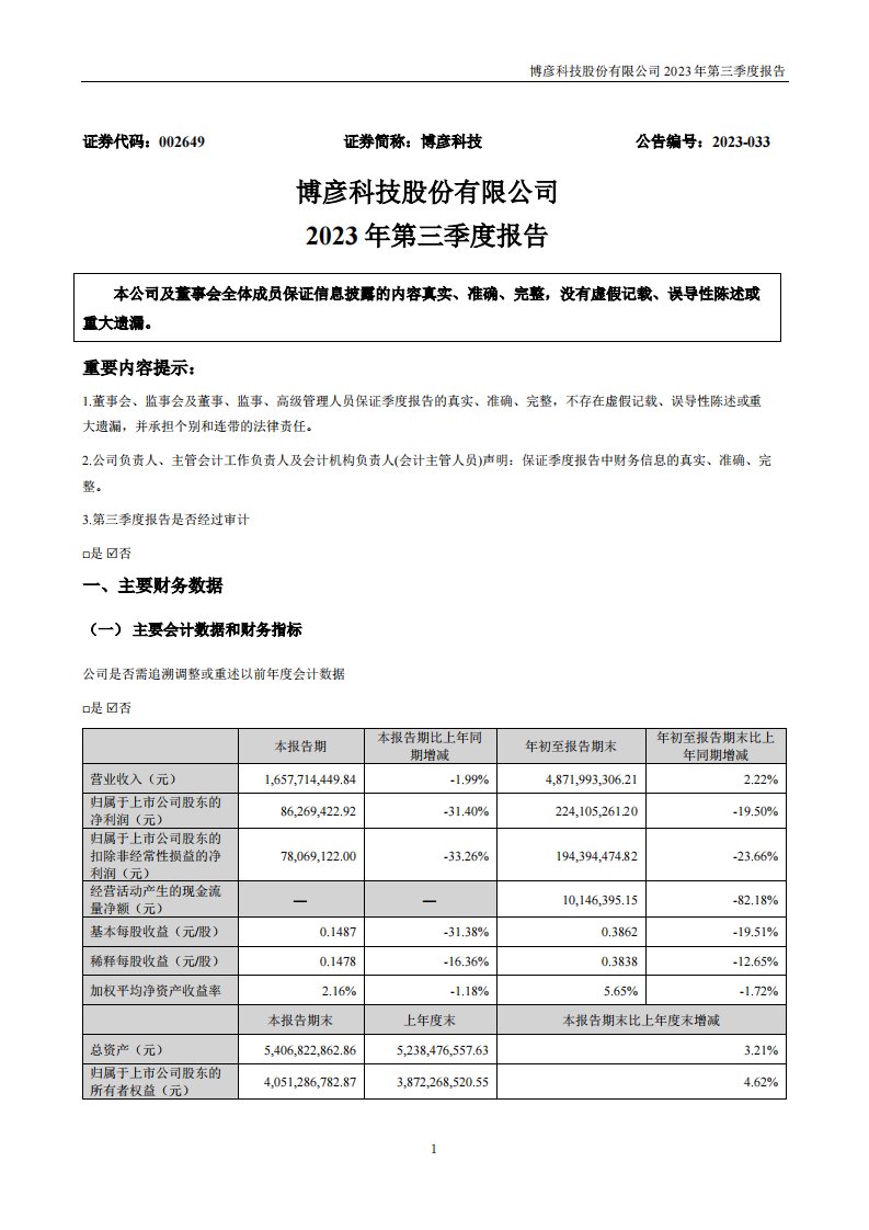 深交所-博彦科技：2023年三季度报告-20231031