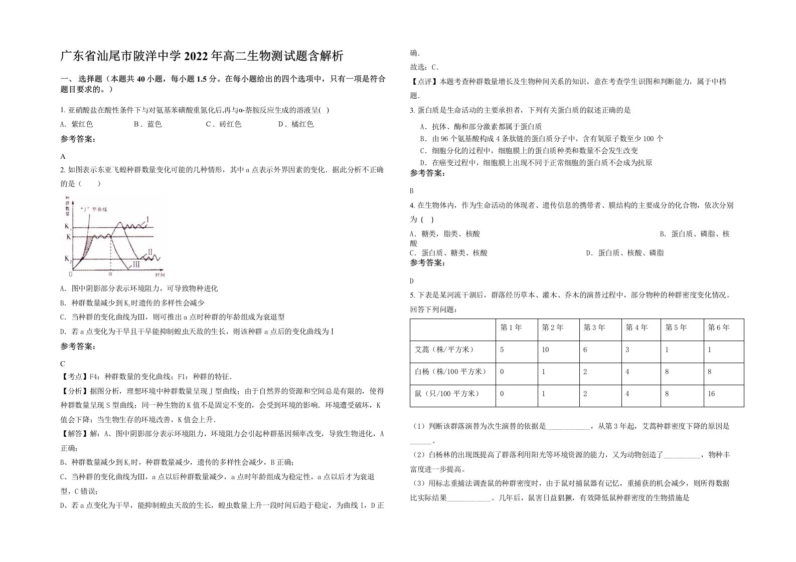 广东省汕尾市陂洋中学2022年高二生物测试题含解析