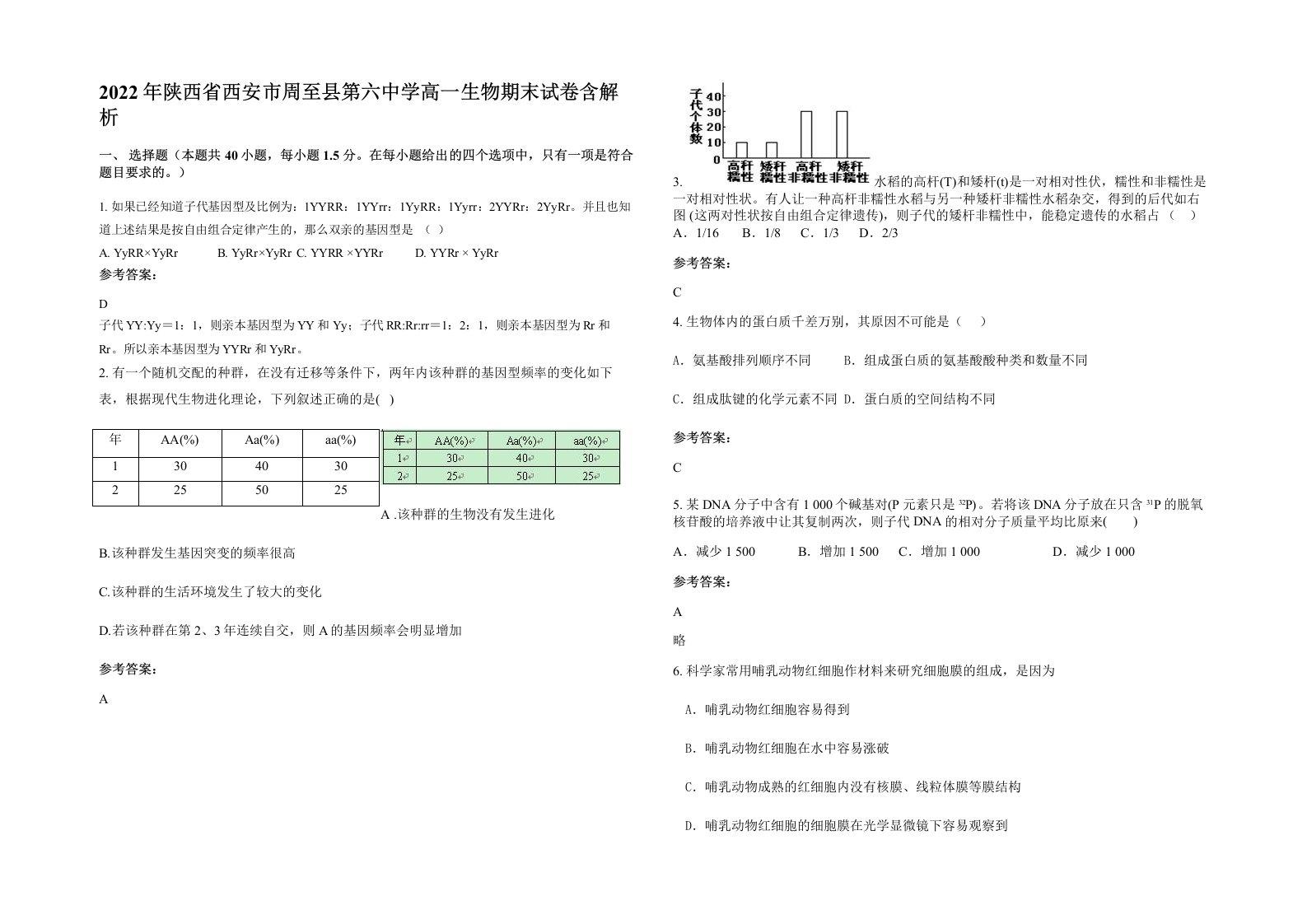 2022年陕西省西安市周至县第六中学高一生物期末试卷含解析