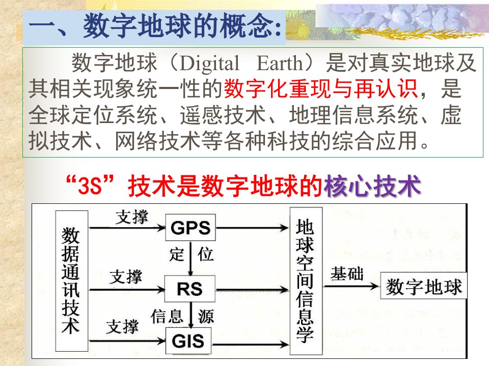 人教版高三地理课件数字地球