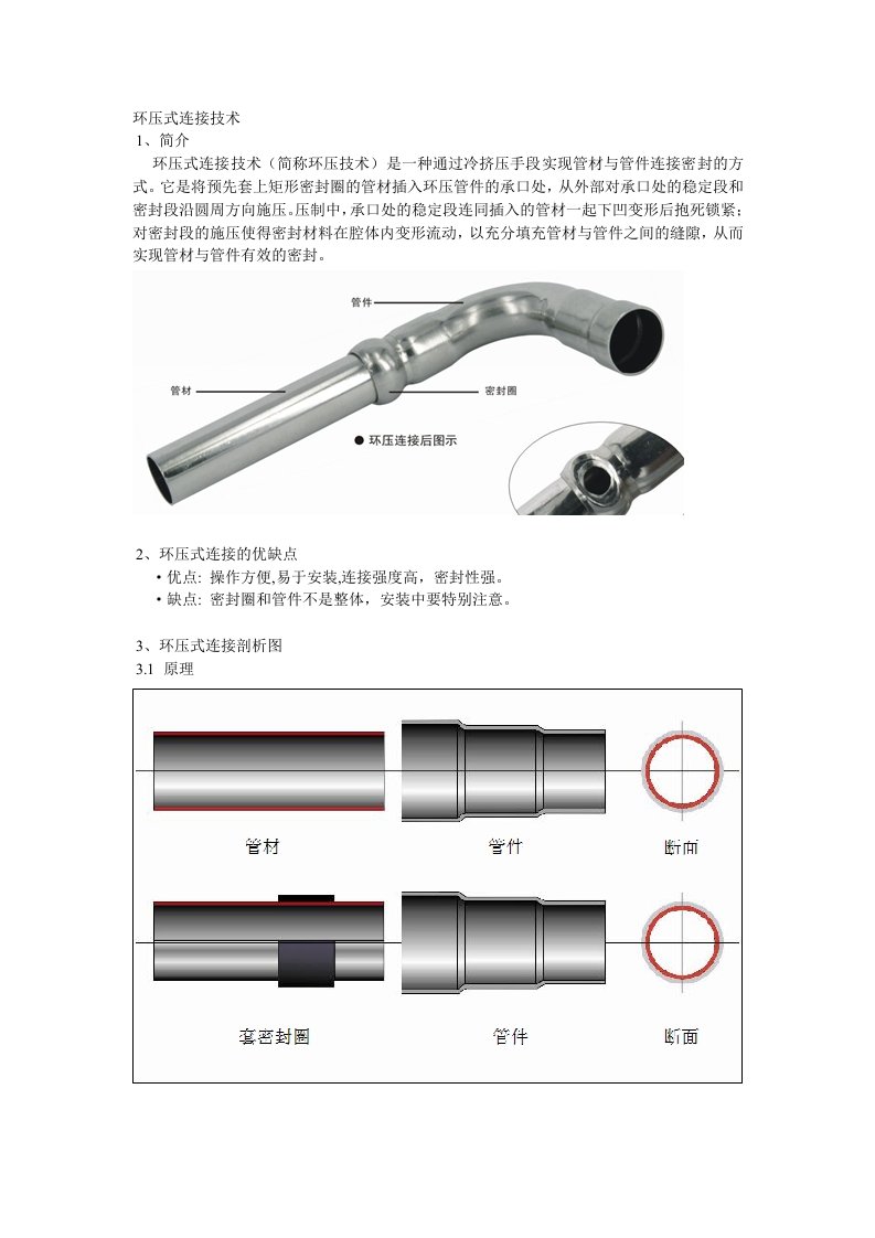 环压式连接技术