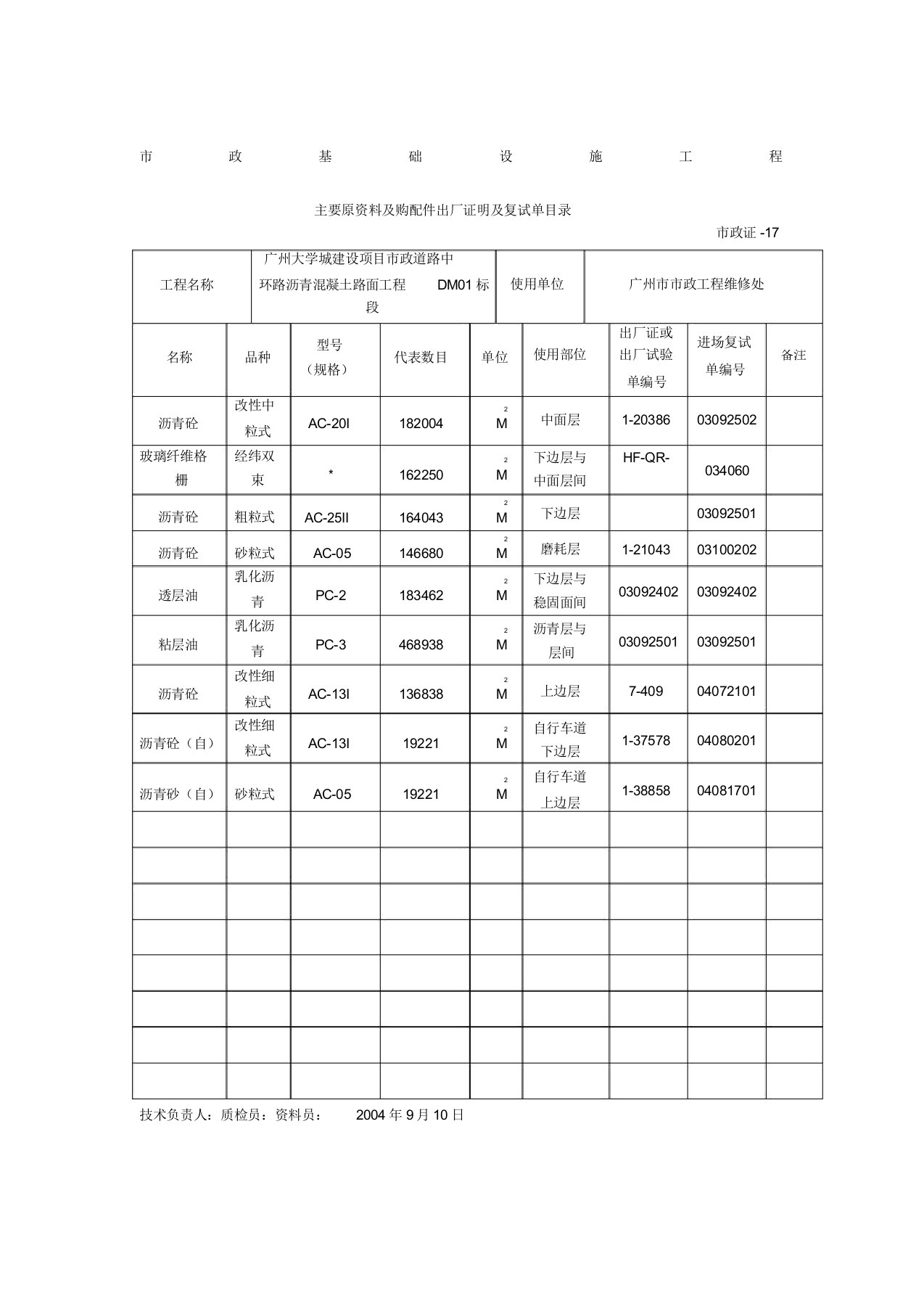 市政基础设施工程主要原材料及购配件出厂证明和复试单目录(表格模板、DOC格式)