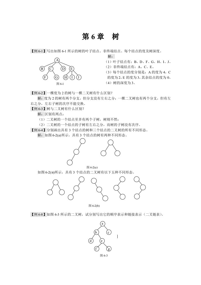 树型结构习题