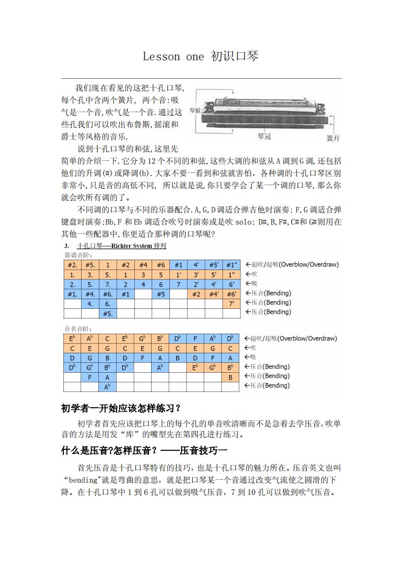 布鲁斯口琴入门教程.pdf