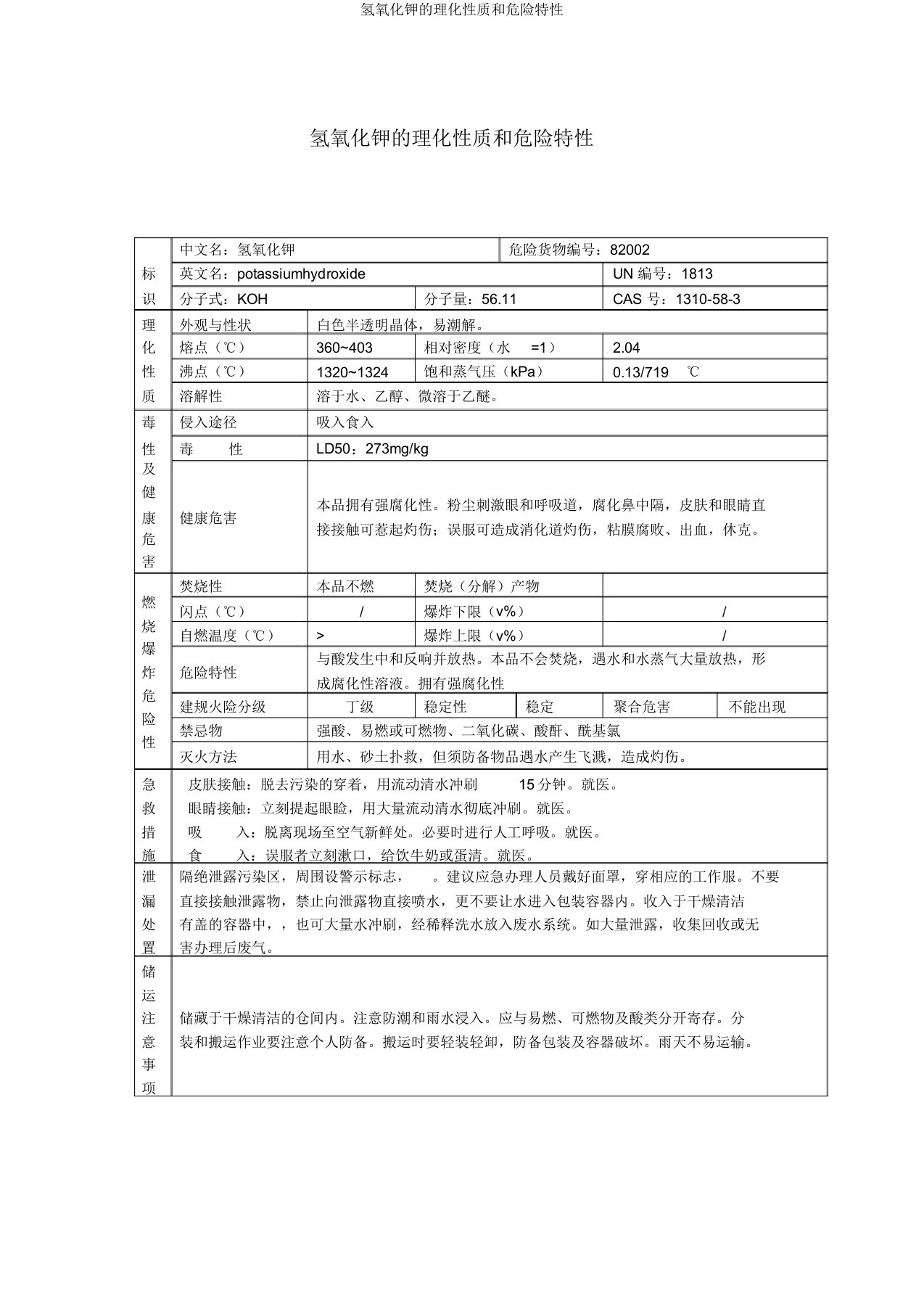 氢氧化钾的理化性质和危险特性