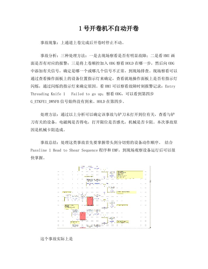 酸洗区域事故总结