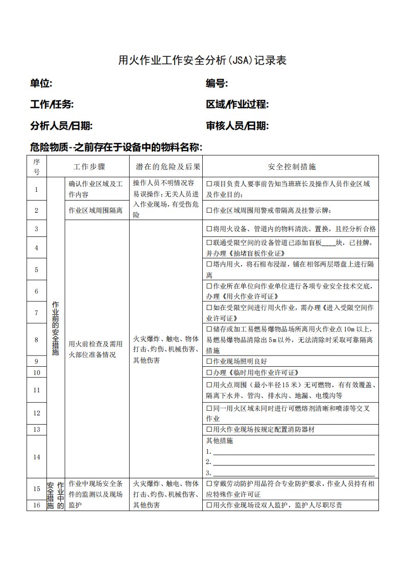 动火、受限、高处作业JSA工作安全分析