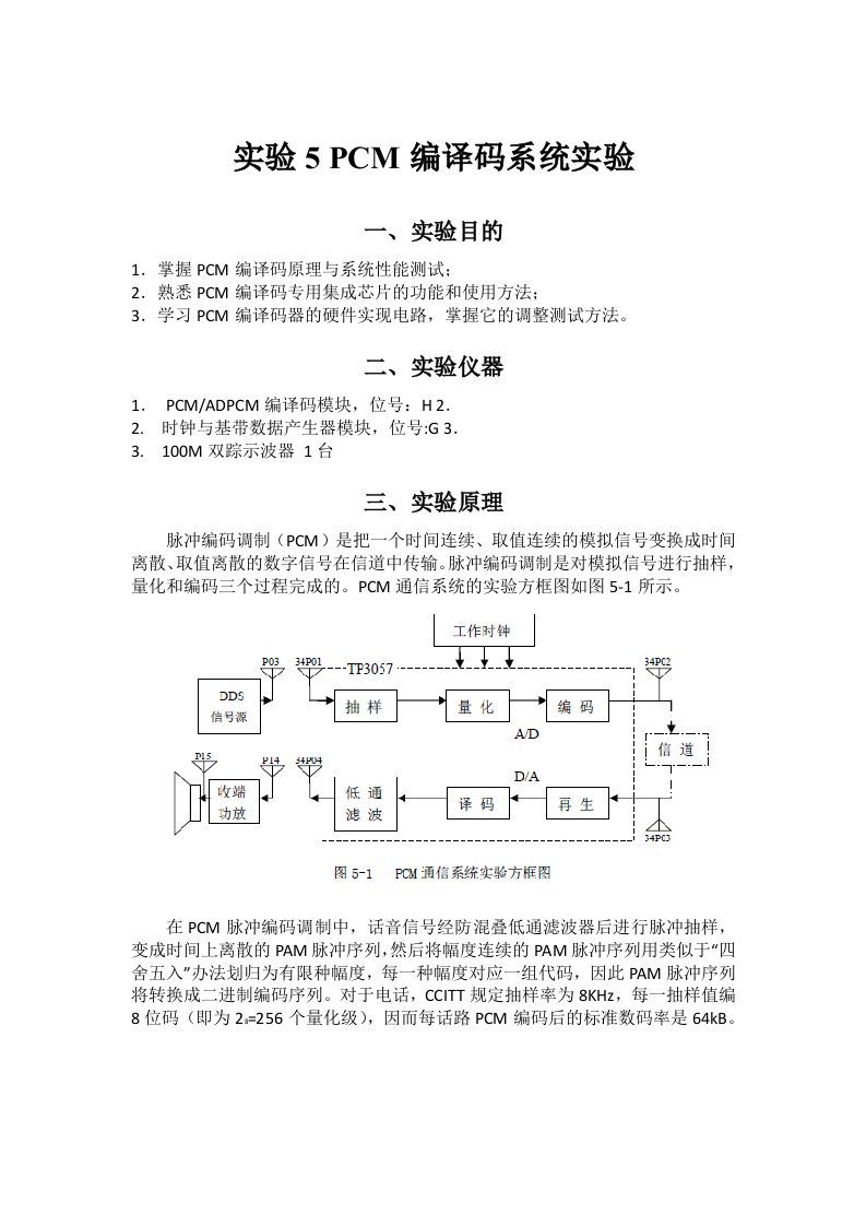 PCM编译码系统实验