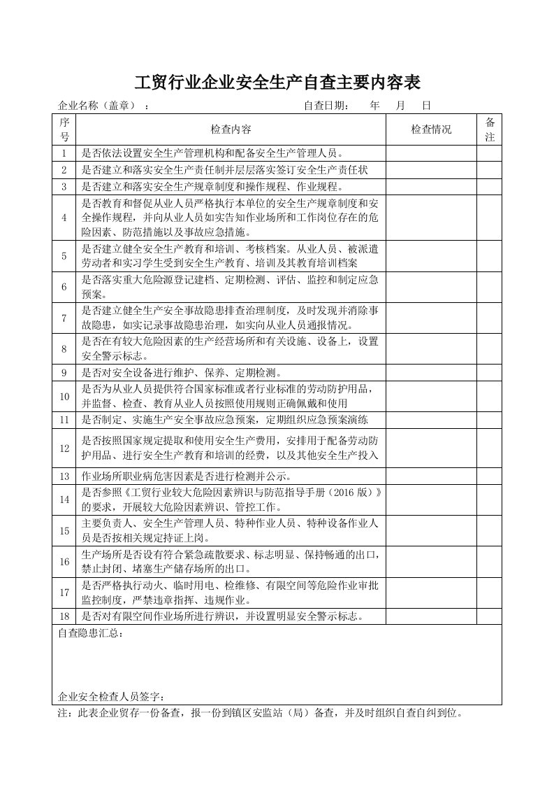 工贸行业安全生产自查自纠主要内容表