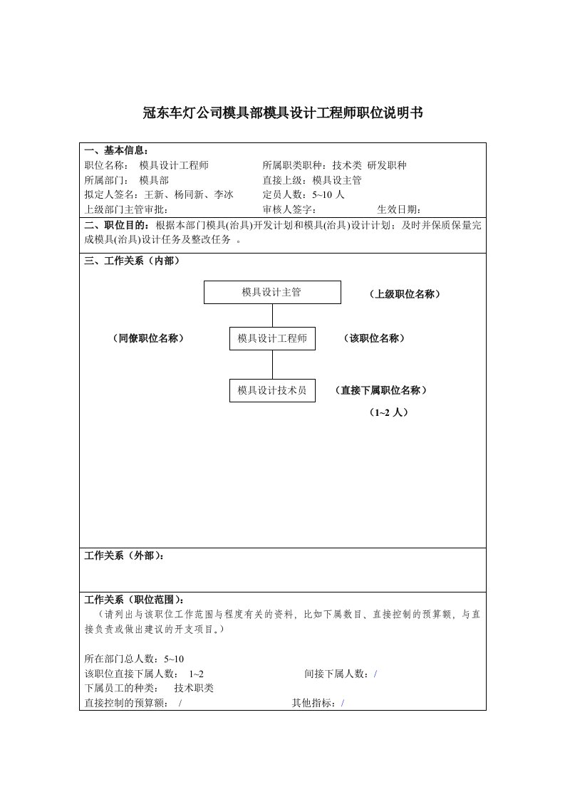 模具部模具设计工程师岗位描述