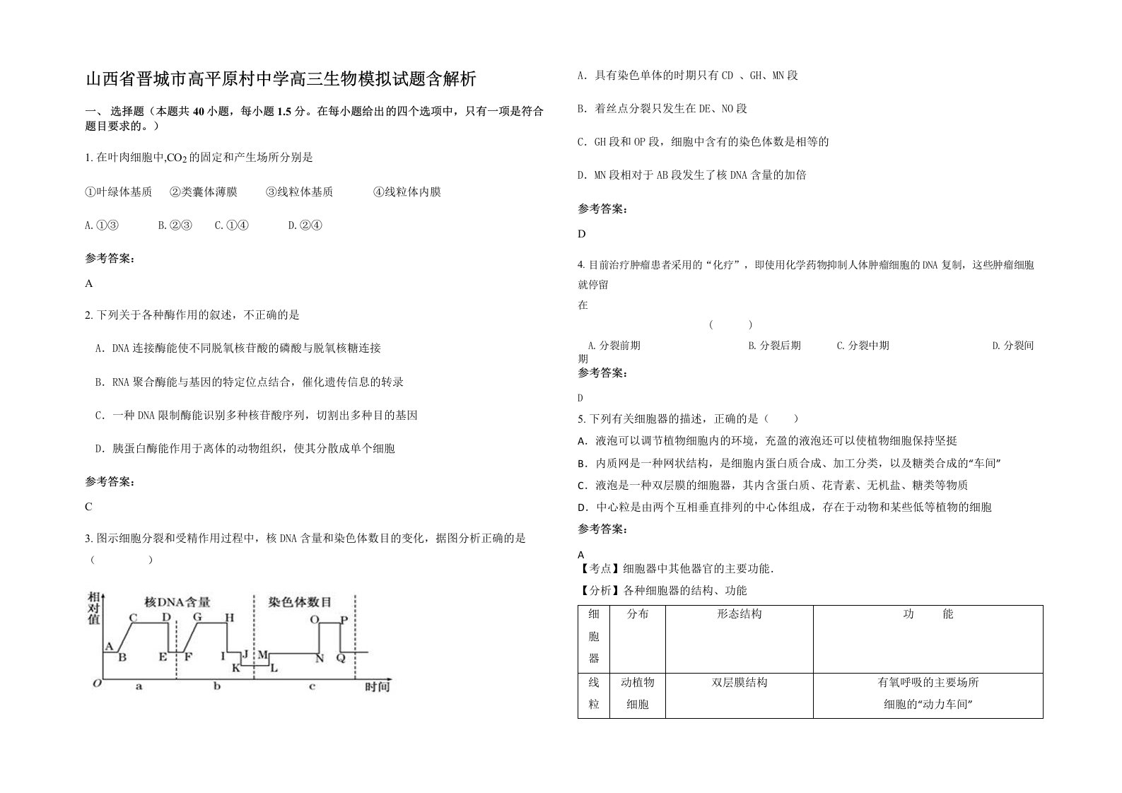 山西省晋城市高平原村中学高三生物模拟试题含解析