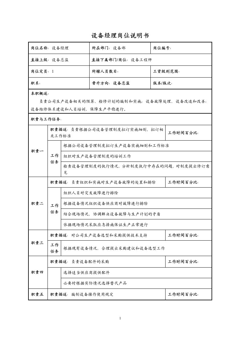 设备部岗位说明书-设备经理