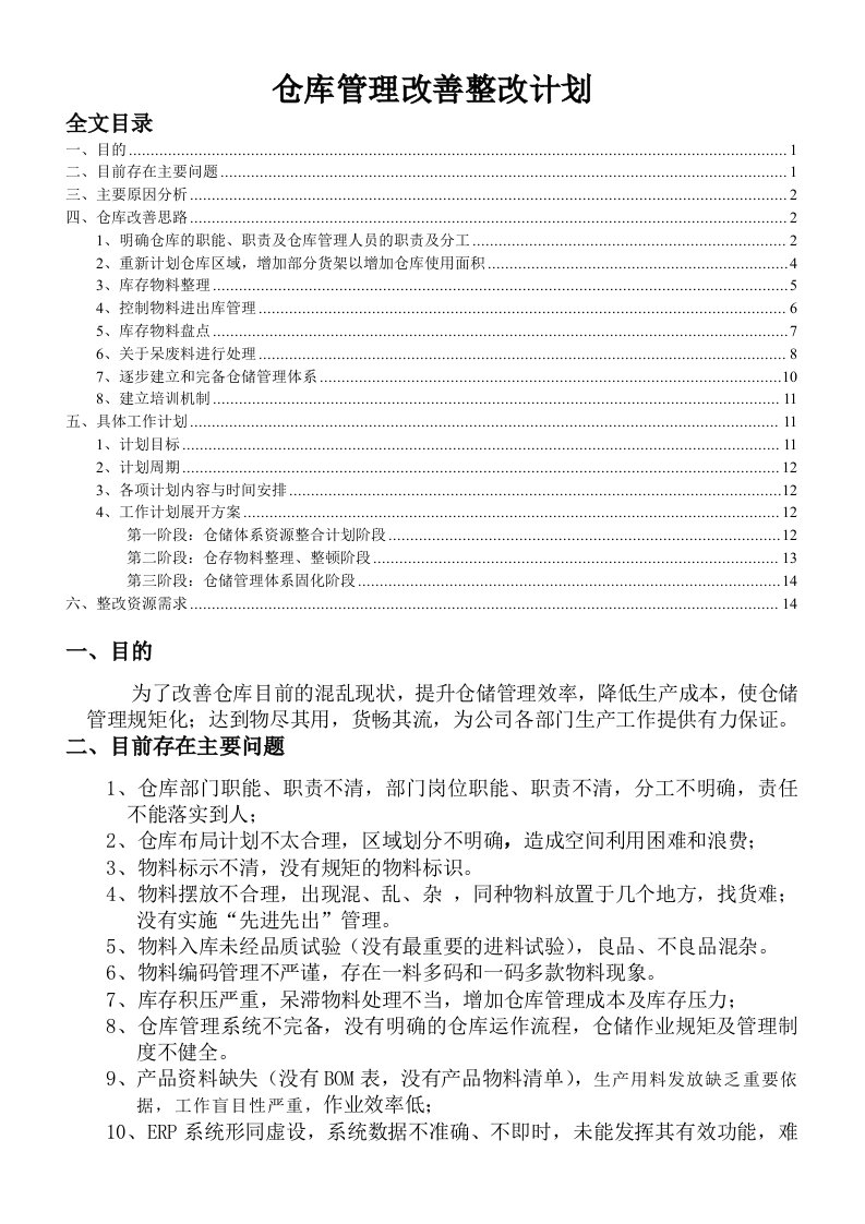 仓库管理改善整改计划，仓库工作提升思路与具体改进方案