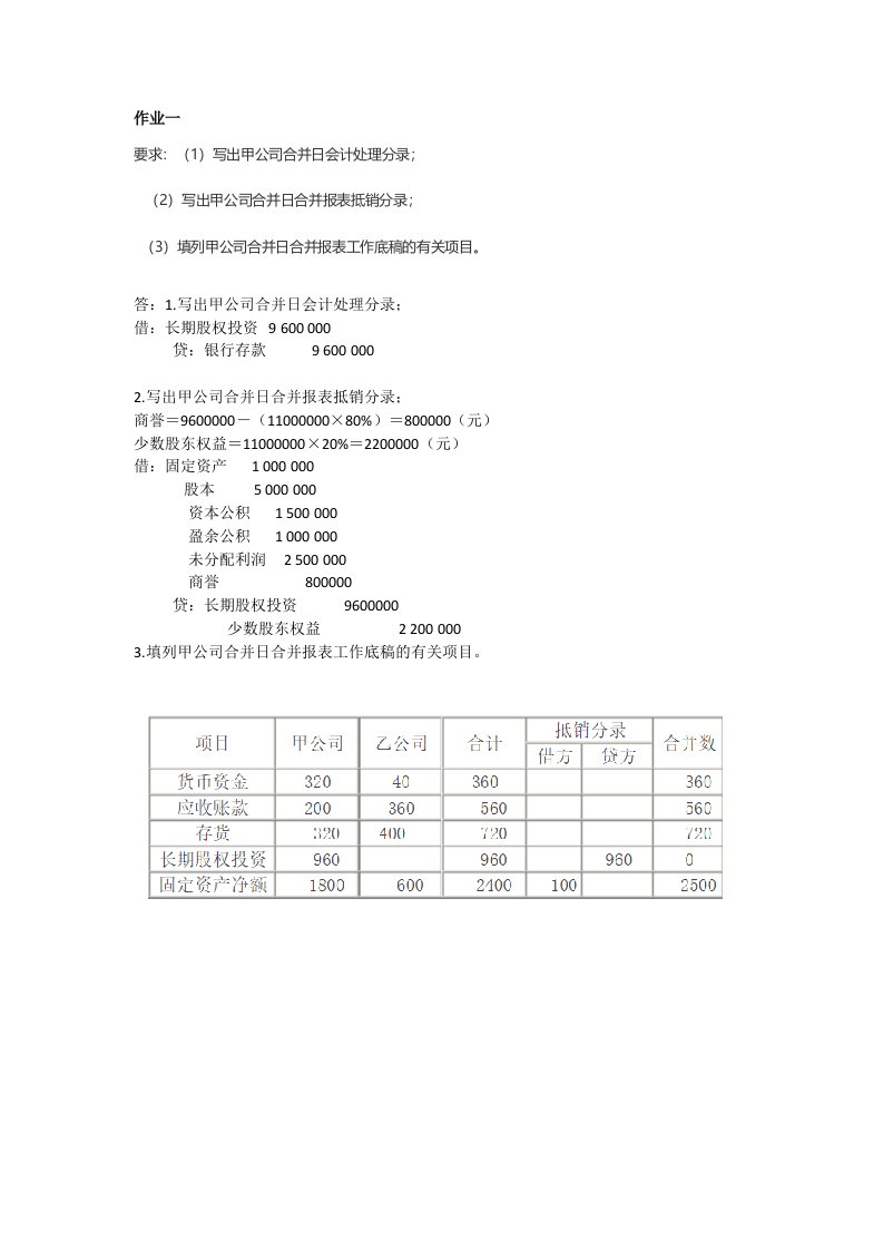 2018年电大高级财务会计形考任务答案全1-5