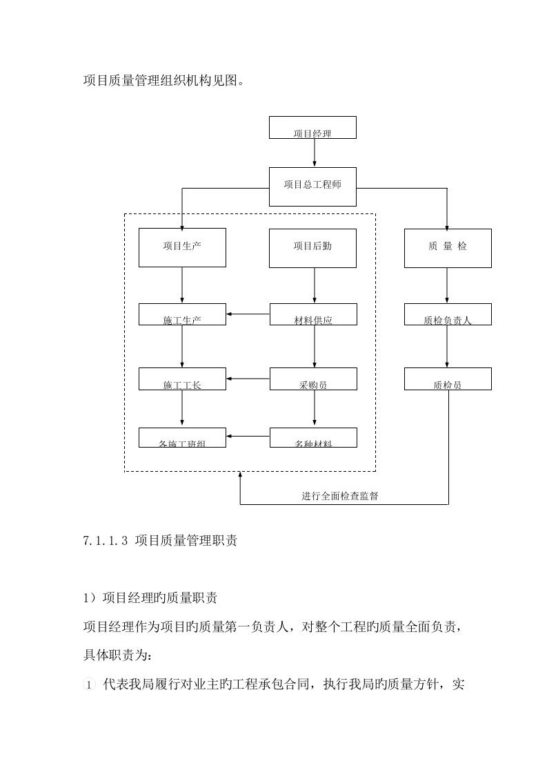 专项项目质量管理组织机构图