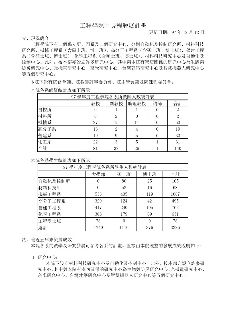 建筑工程管理-工程学院中长程发展计画