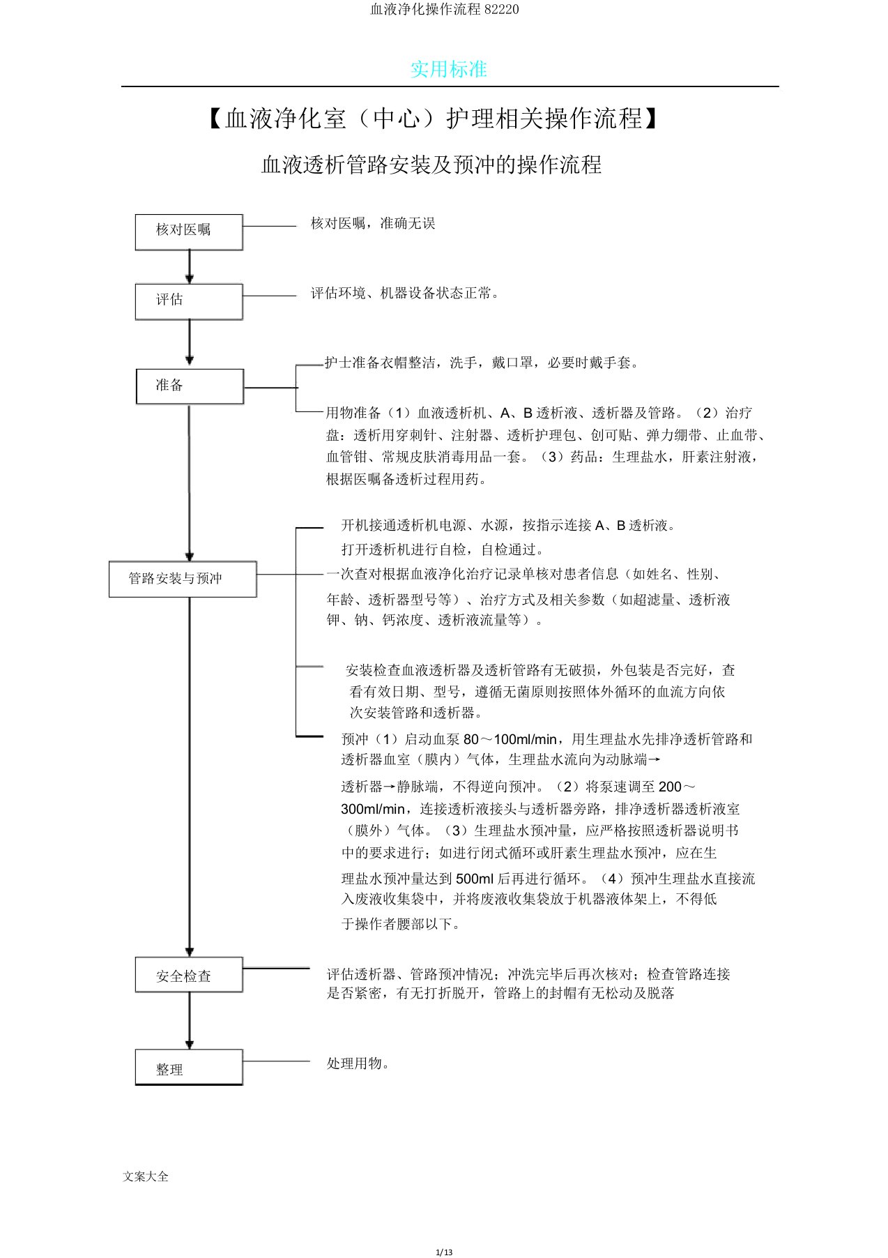 血液净化操作流程