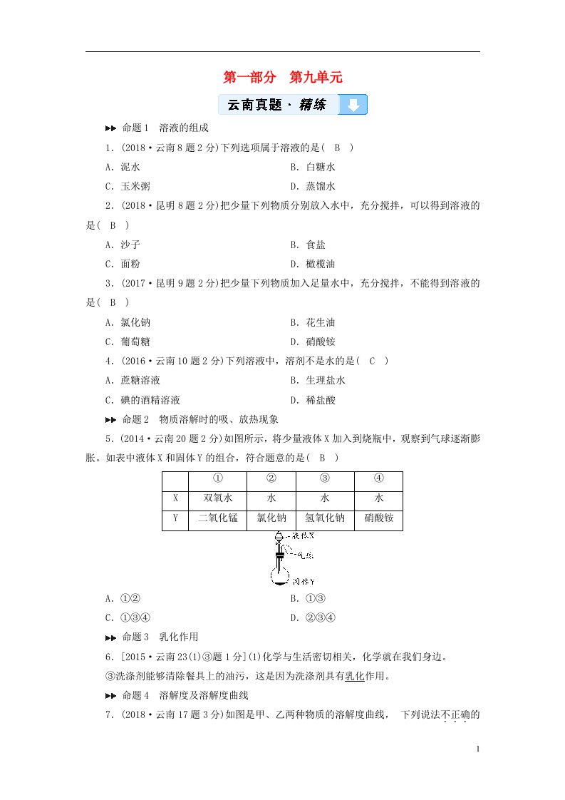 中考化学