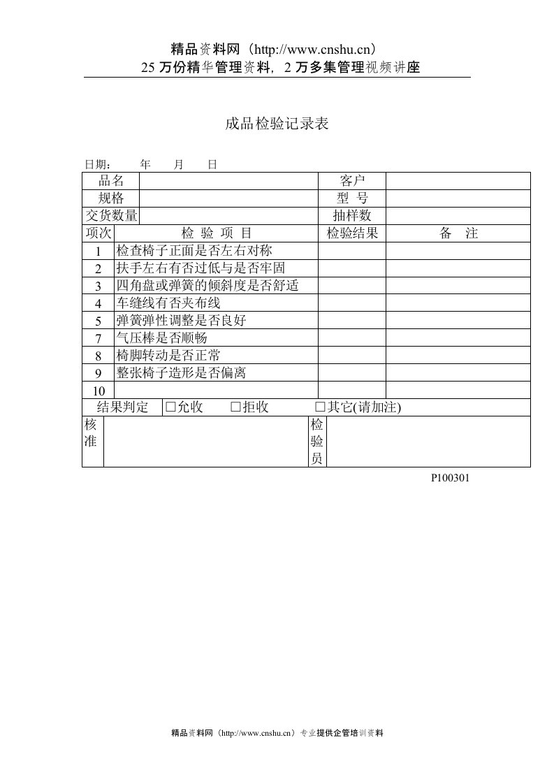 品质检验表格-成品检验记录